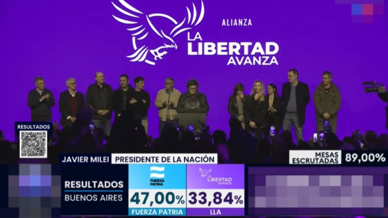 Milei reconoció la derrota en Provincia pero prometió "redoblar el rumbo del Gobierno"