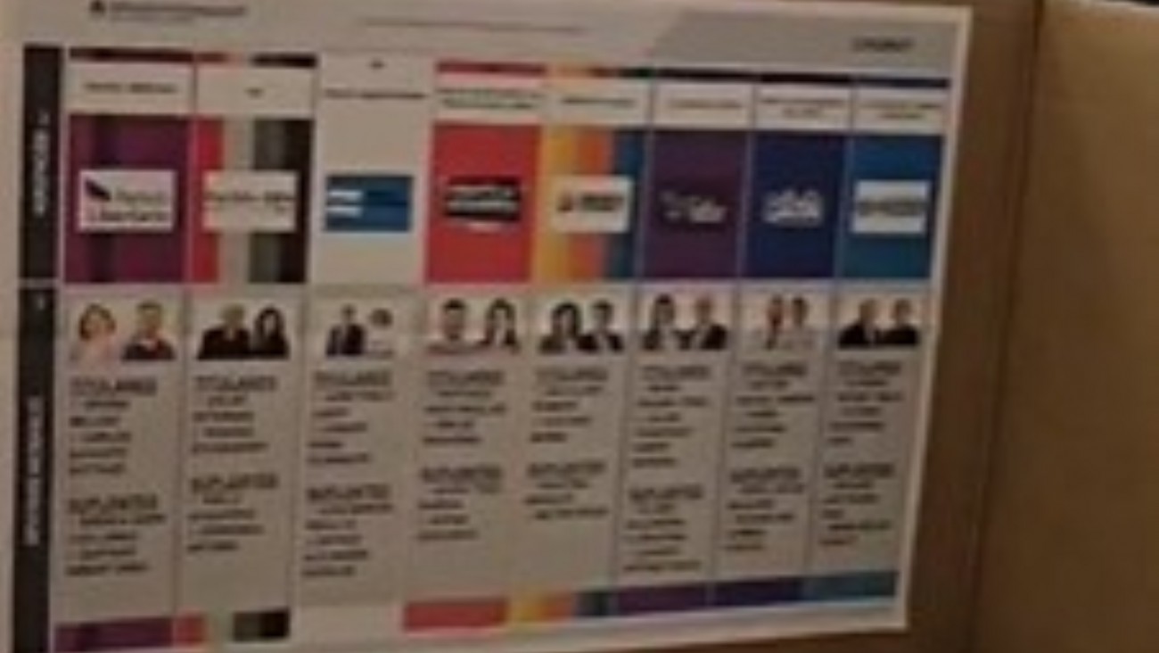 Comodoro: los comicios se desarrollan con normalidad