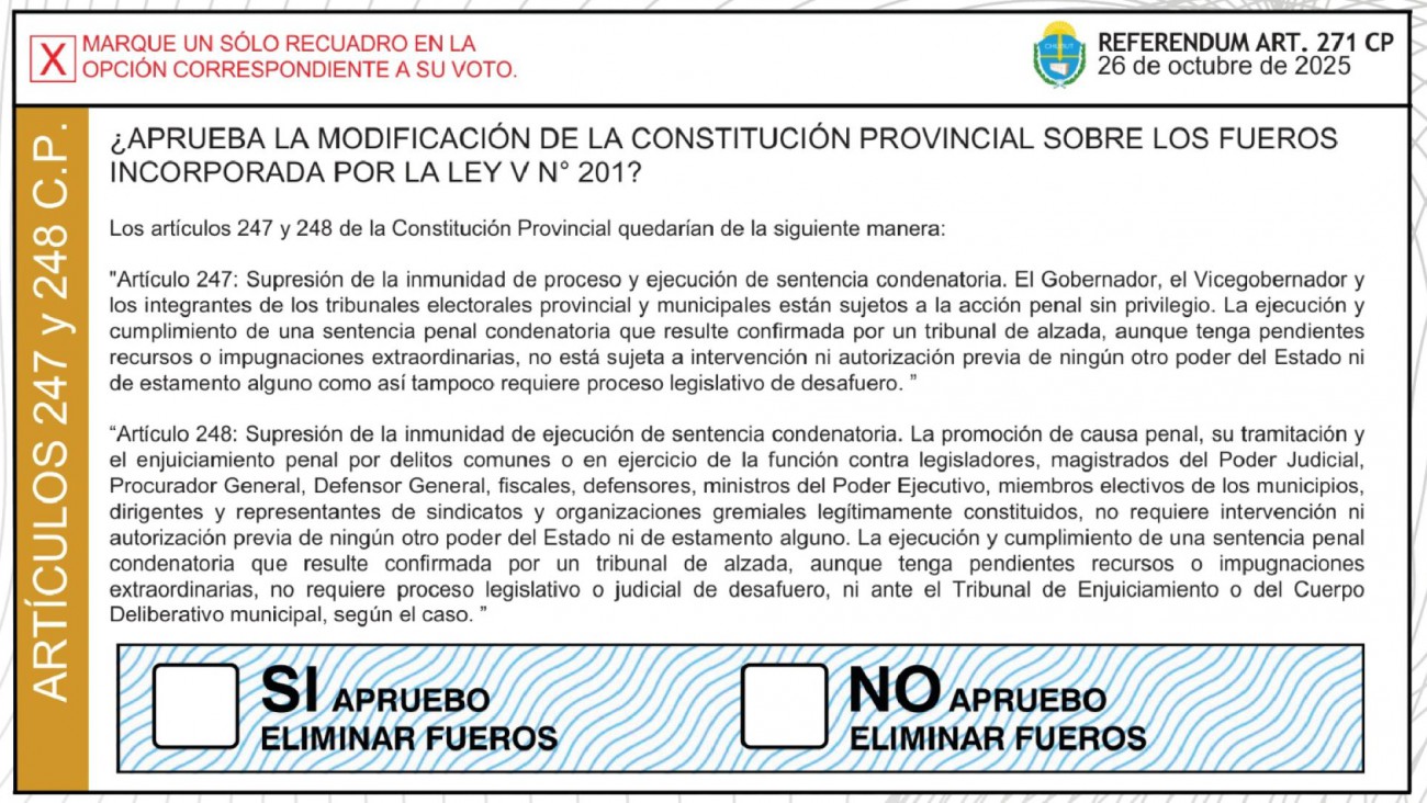 Elecciones 2025: Chubut elige dos diputados nacionales y vota el referéndum por los fueros
