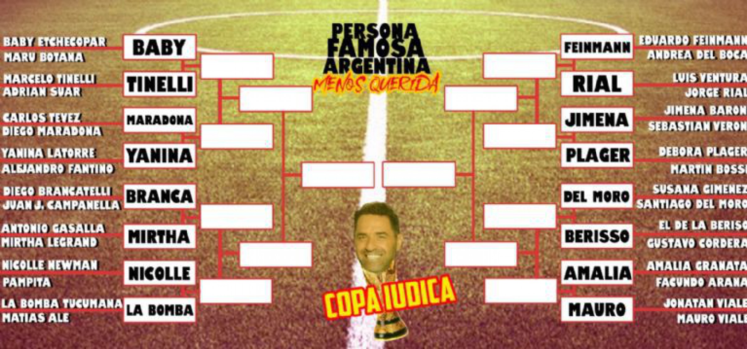 En las redes realizaron un torneo a la personalidad menos querida con el nombre ”Copa Iúdica”