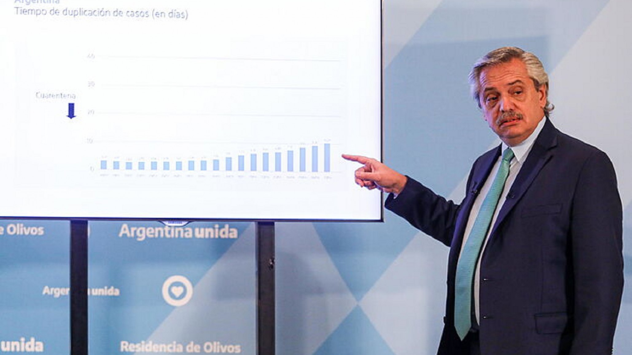 ¿Se extiende la cuarentena hasta el 8 de junio?: el Gobierno analiza la posibilidad