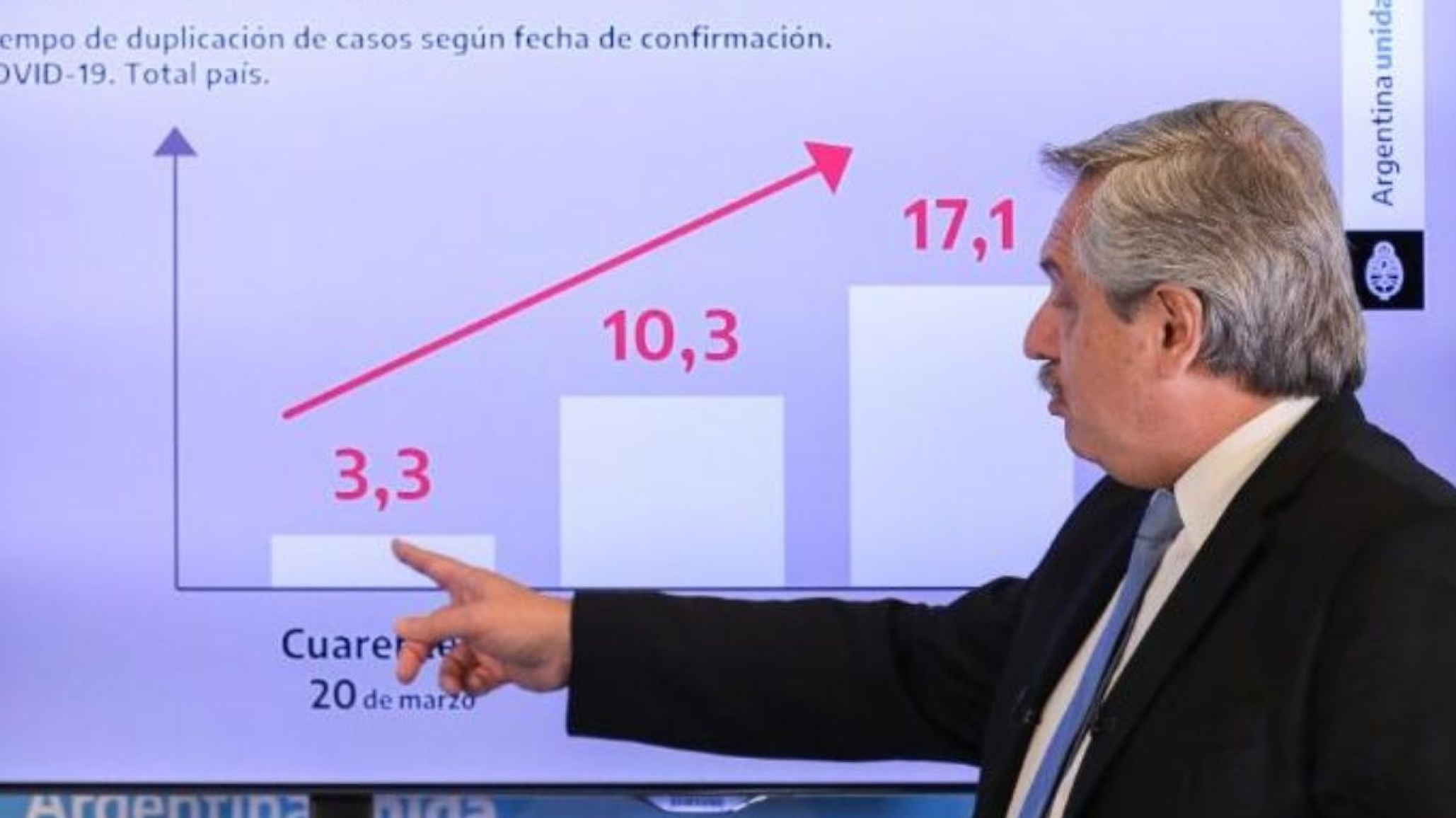 Se desató una interna en el Gobierno por la extensión de cuarentena