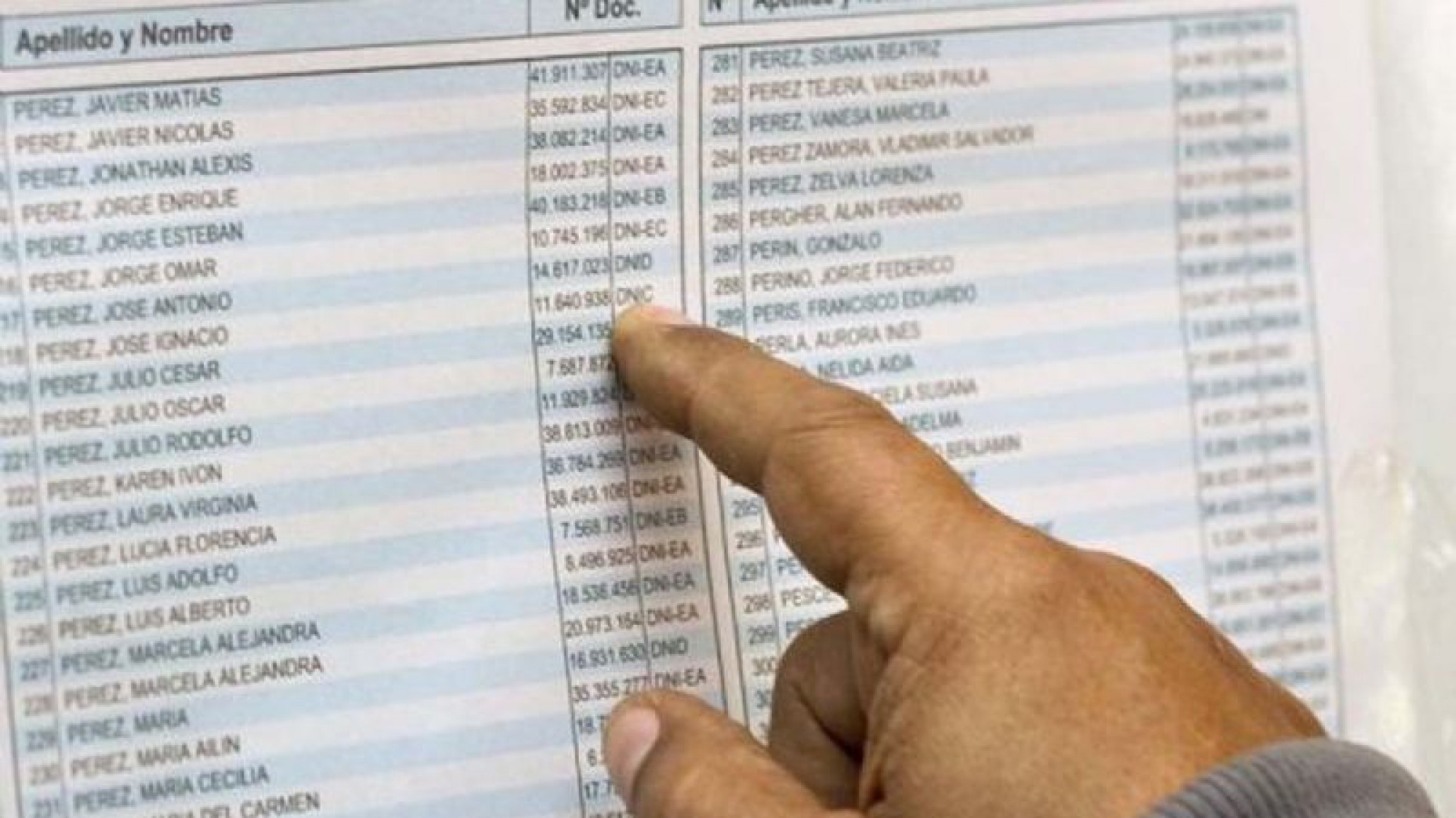 Atención: Tené en cuenta los cambios de lugares de votación en Comodoro