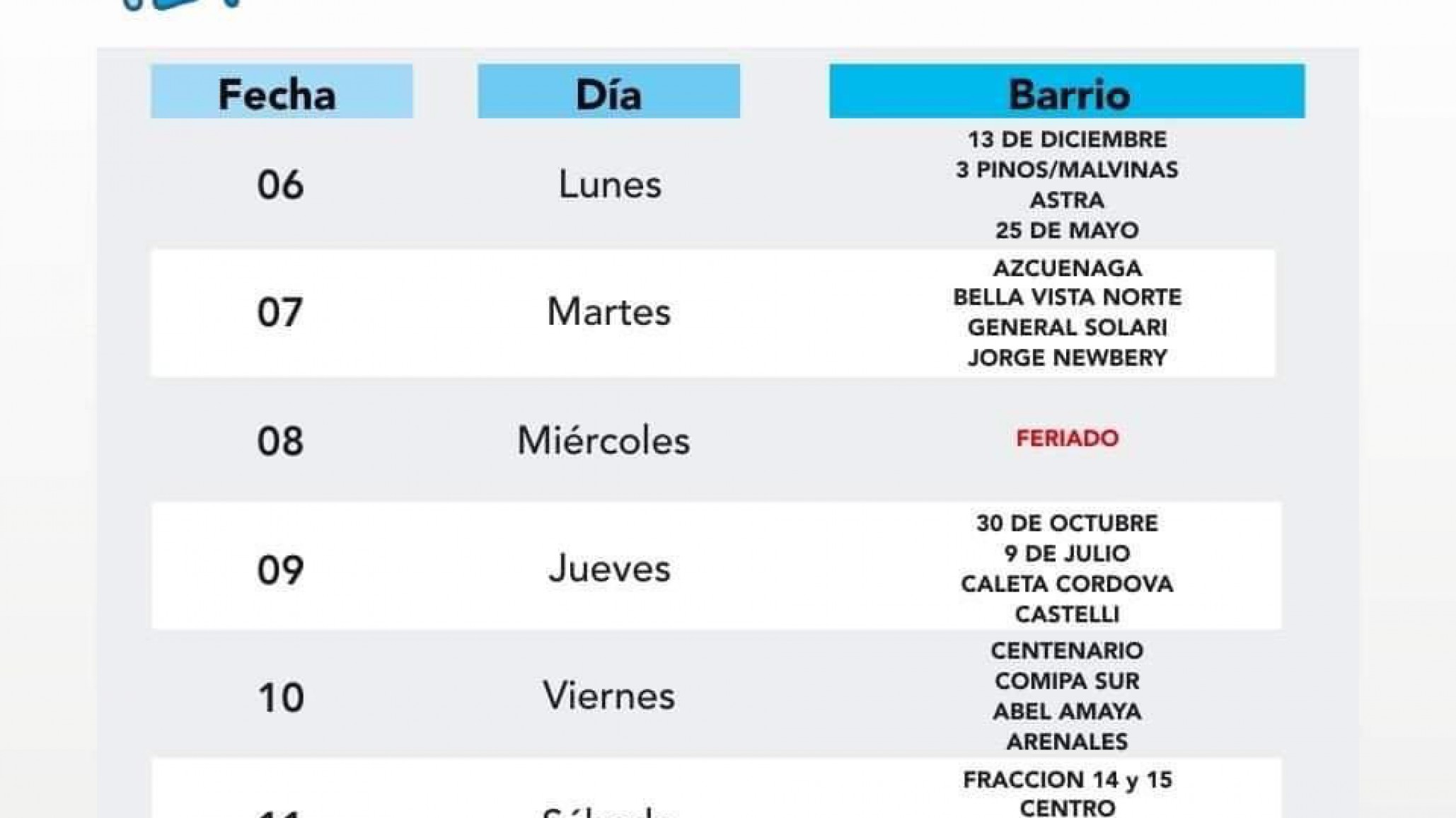 Conocé el cronograma de recorrido de Bateas para esta semana