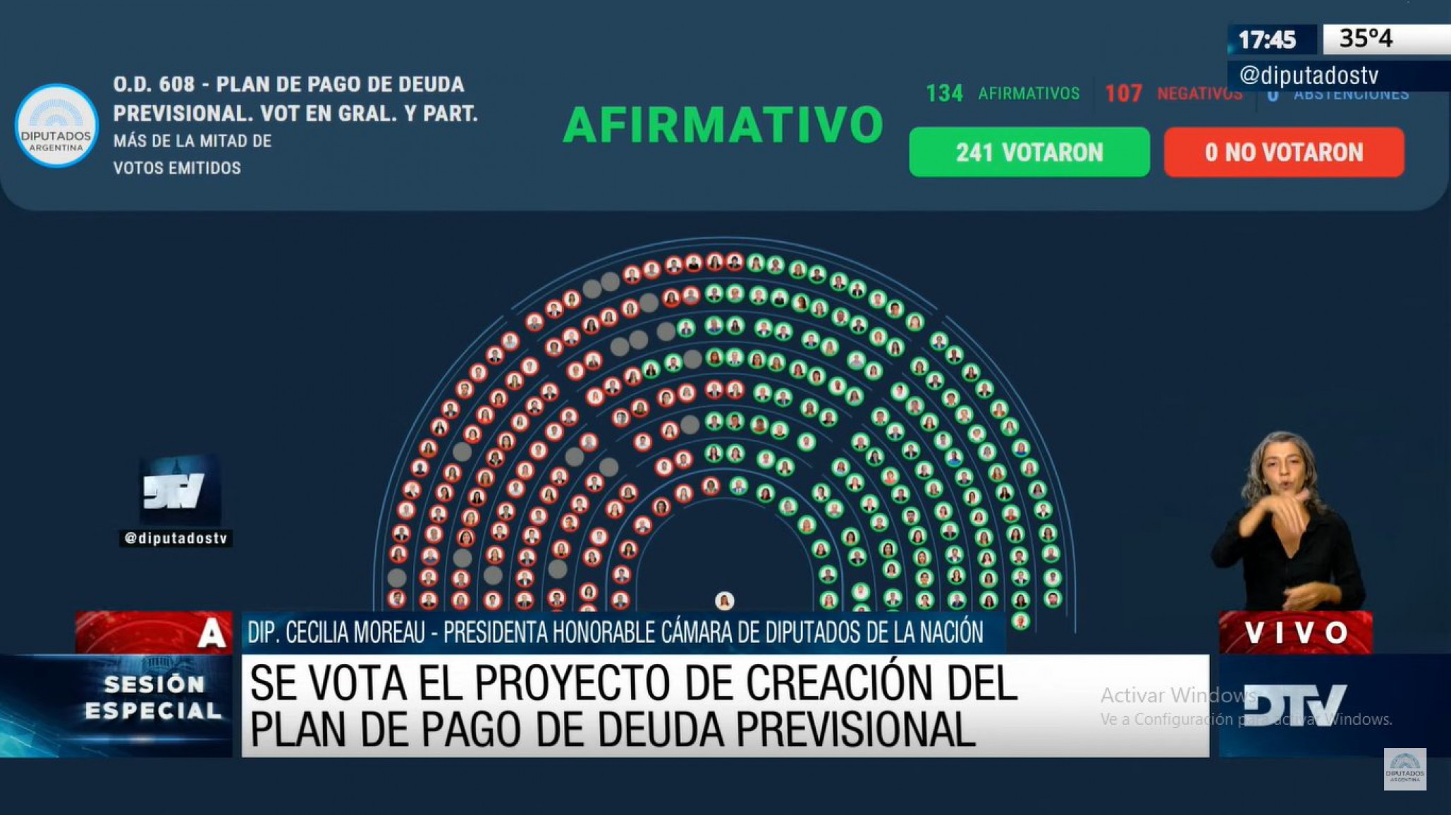 La Cámara de Diputados aprobó el Plan de Pago de Deuda Previsional que permitirá que 800 mil personas puedan jubilarse este año