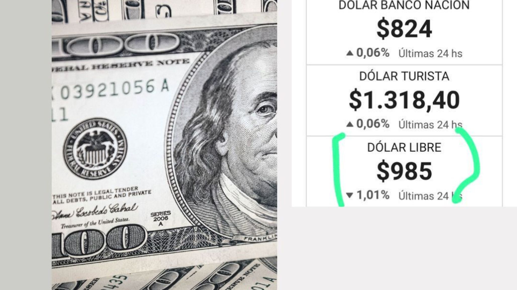 Milei anunció el fin del Dólar Blue: ¿Legalidad en "Cuevas"?