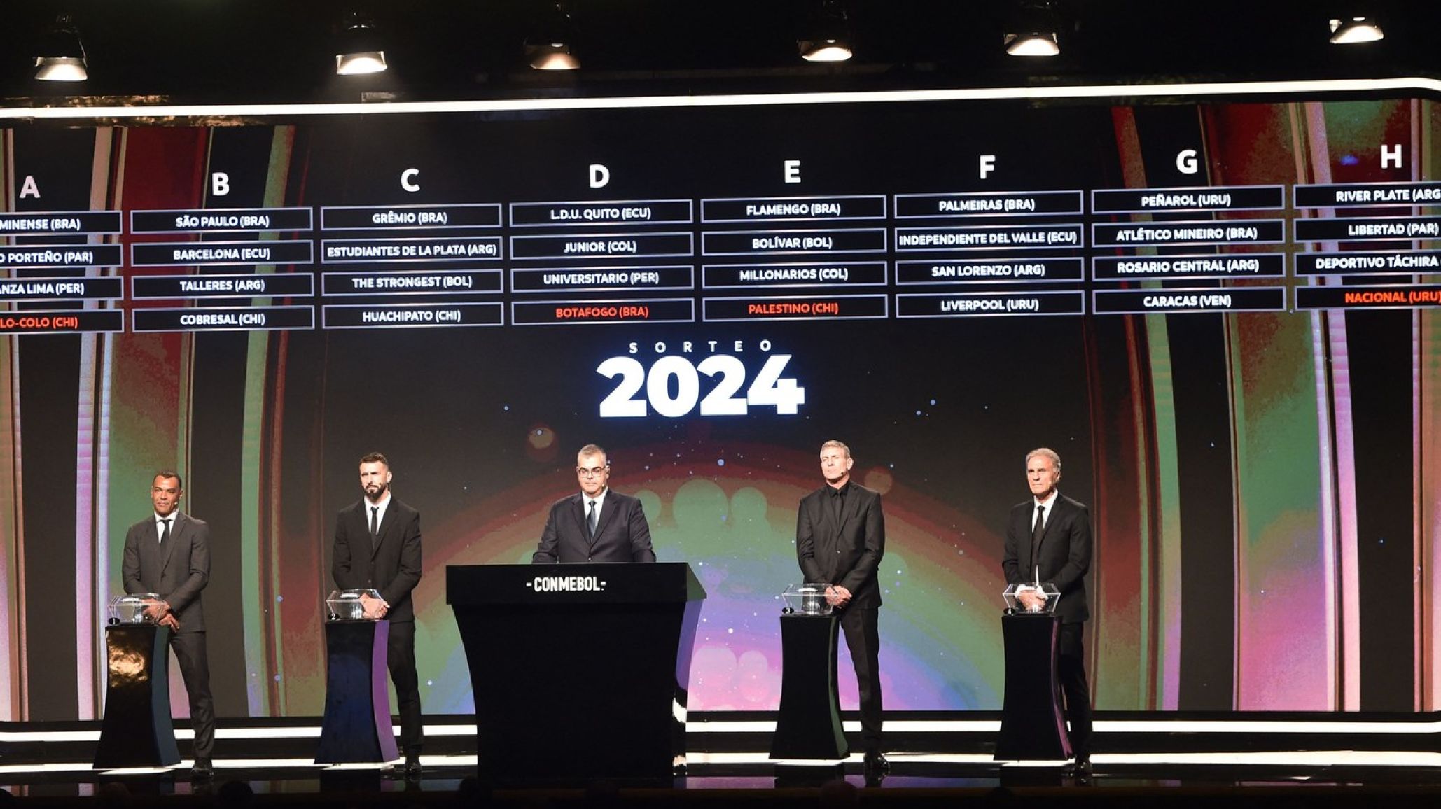 Sorteo de la Copa Libertadores y Sudamericana 2024 ¿Cómo quedaron los grupos?