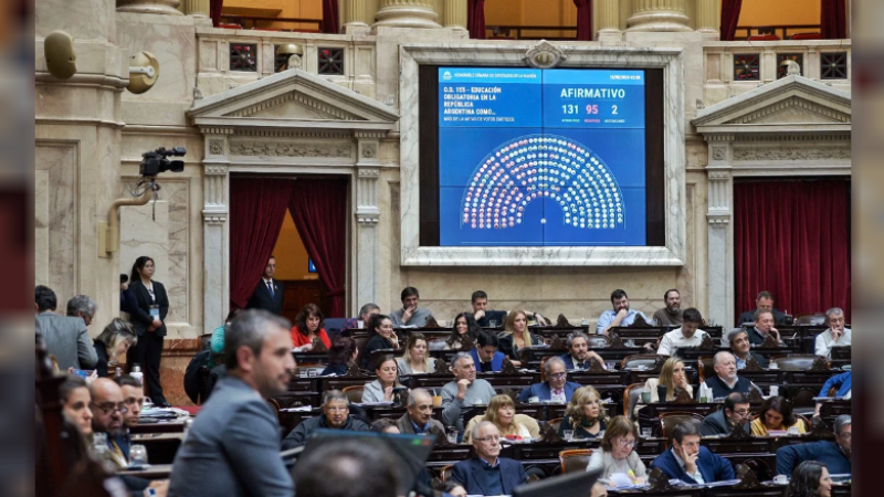 Diputados aprobó la Esencialidad Educativa: ¿Qué pasará con las medidas de fuerza?
