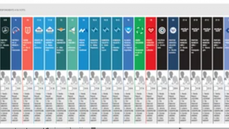 Se promulgó la ley de Boleta Única de papel: ¿de qué se trata?