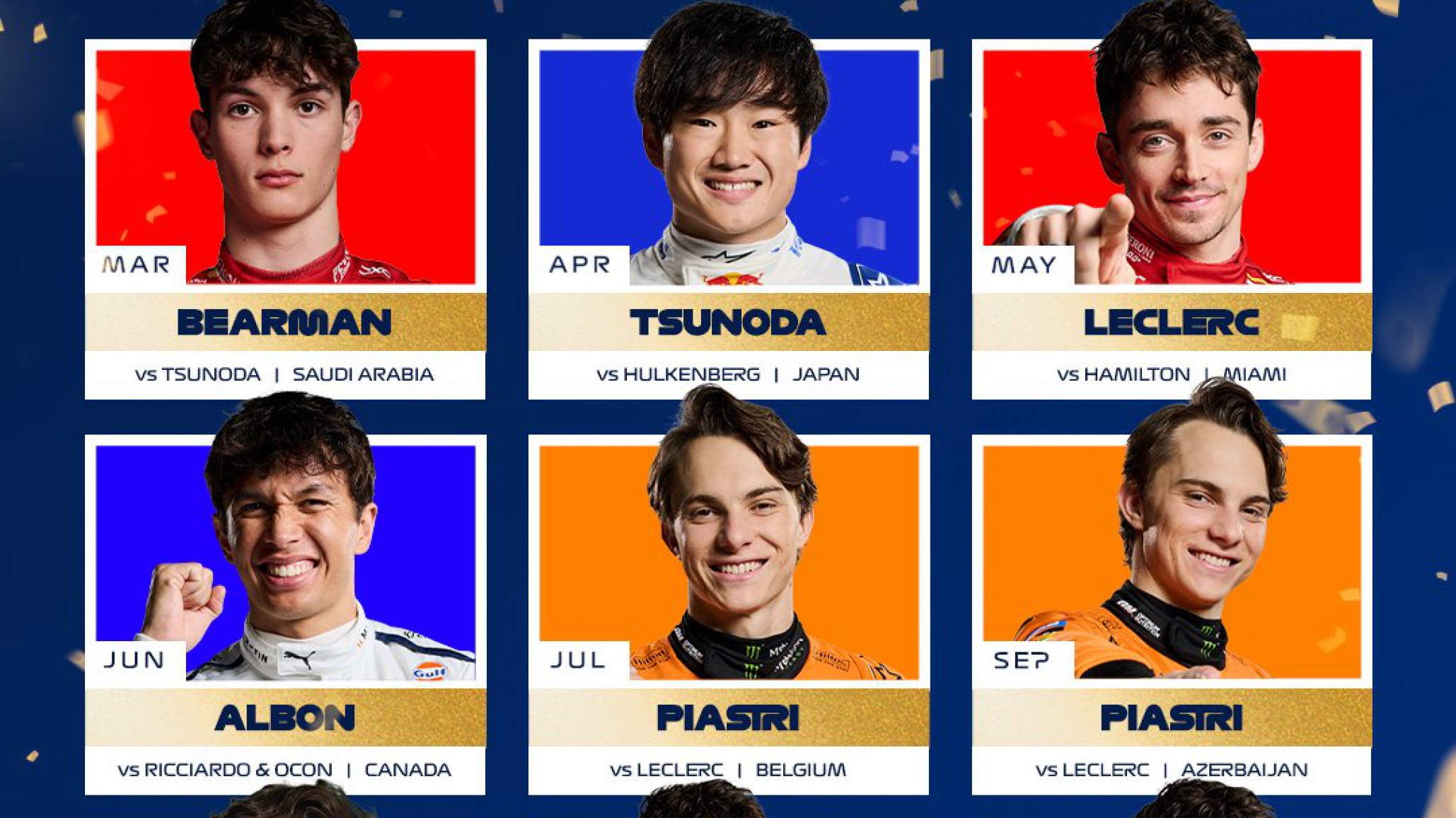 Franco Colapinto fue nominado al mejor adelantamiento del año por la F1