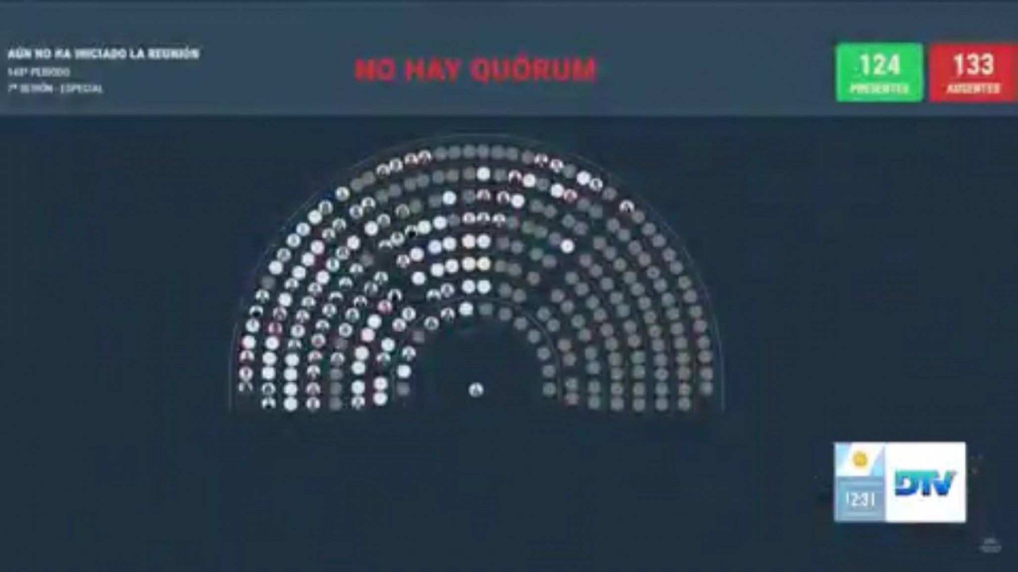 No hubo reacción de Macri: el PRO acompañó a LLA y no dio quorum para tratar jubilaciones