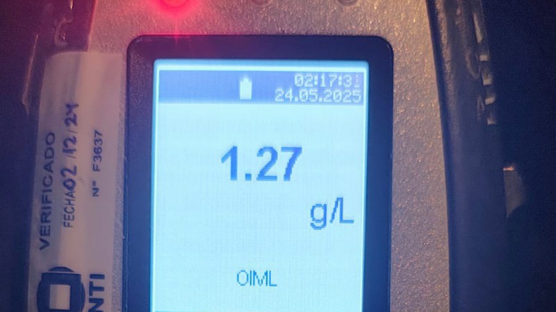 Cinco positivos en control de alcoholemia en pleno centro: el mayor dio 1,27 g/l