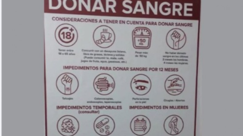 Joven de Madryn internado en Comodoro por un linfoma necesita dadores de sangre con urgencia