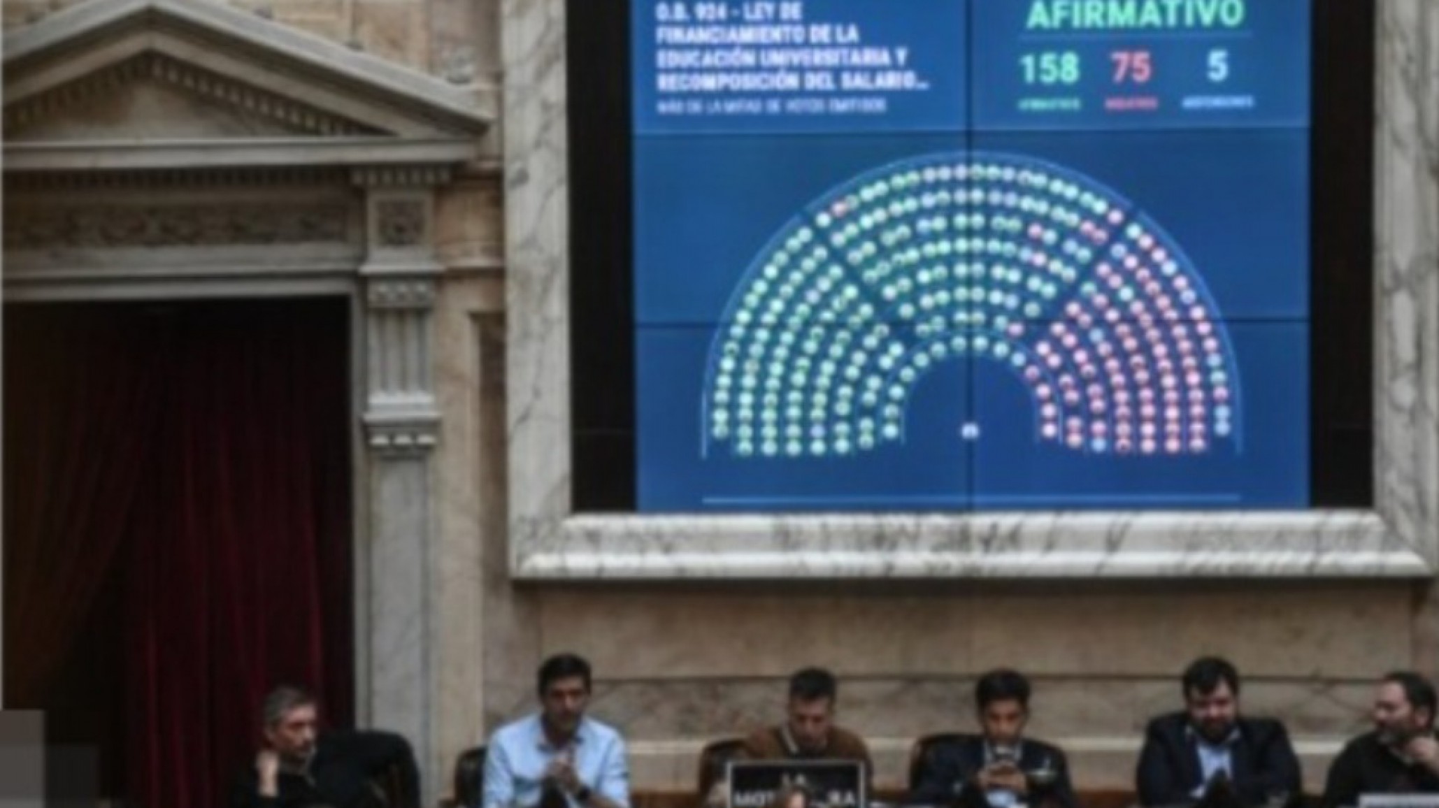 Financiamiento Universitario: "Esta ley no es un gasto extra: es recomponer lo que el Estado le quitó a las universidades"