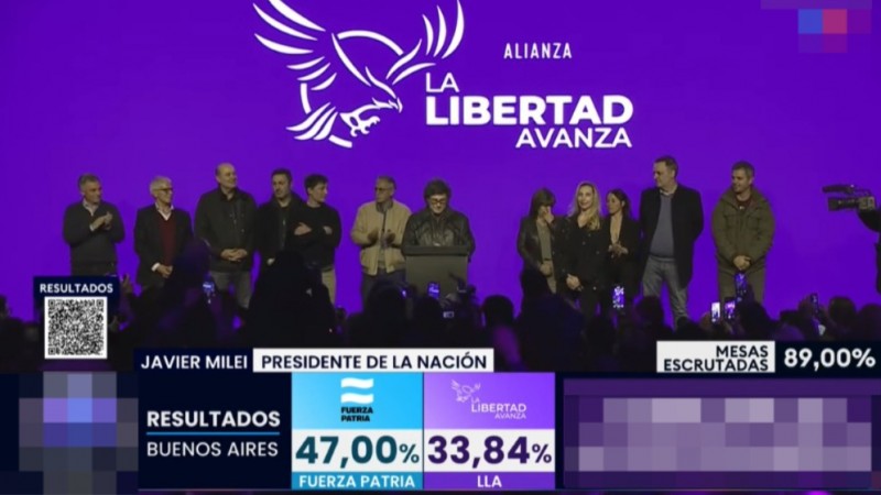 Milei reconoció la derrota en Provincia pero prometió "redoblar el rumbo del Gobierno"
