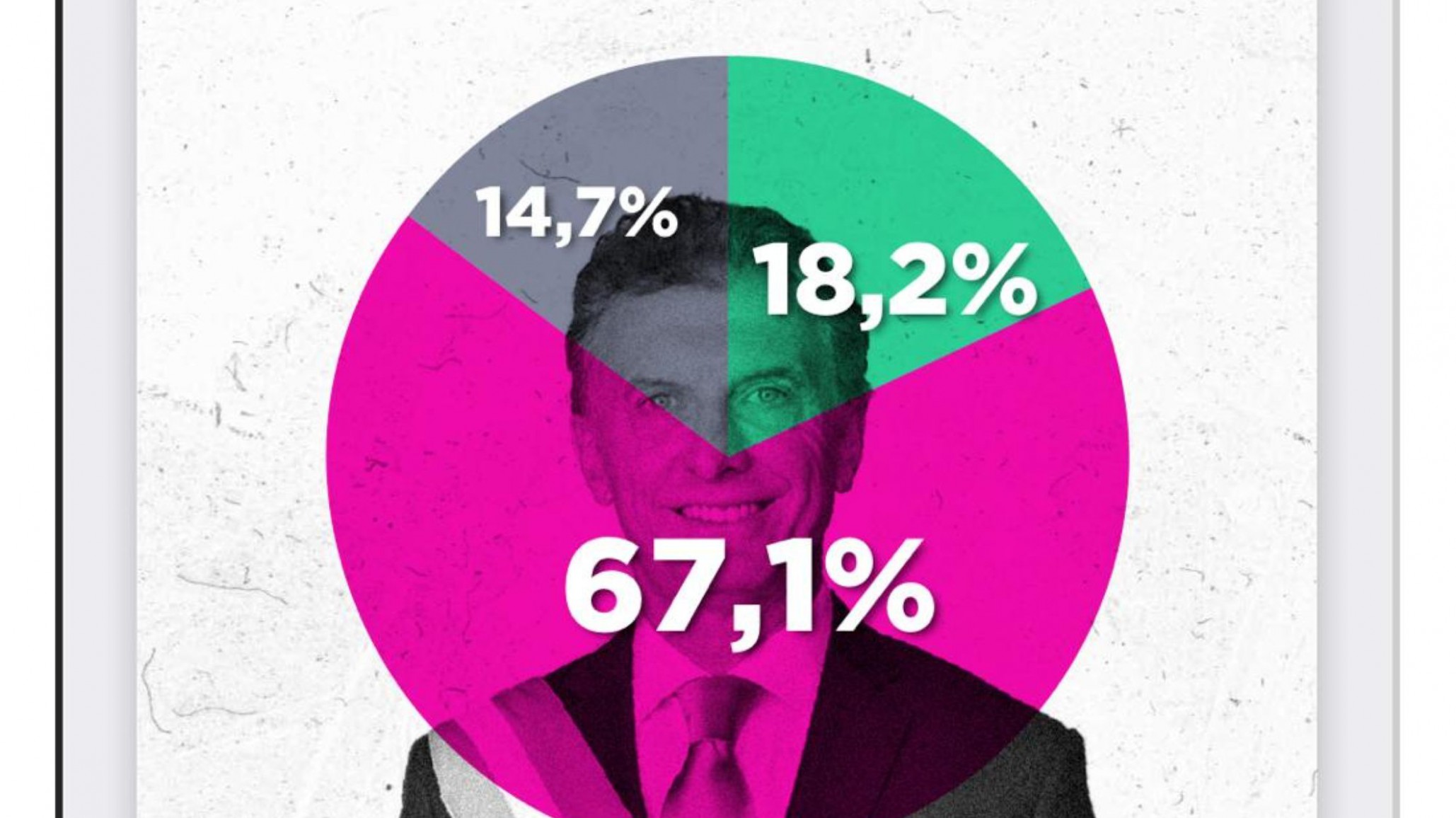Según una encuesta, solo el 18% cree que Macri puede ayudar en la gestión de Milei