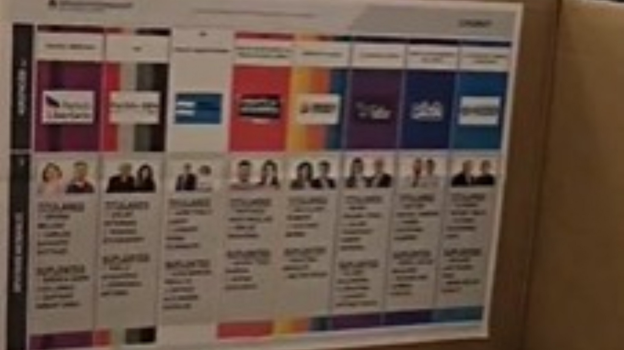 Comodoro: los comicios se desarrollan con normalidad