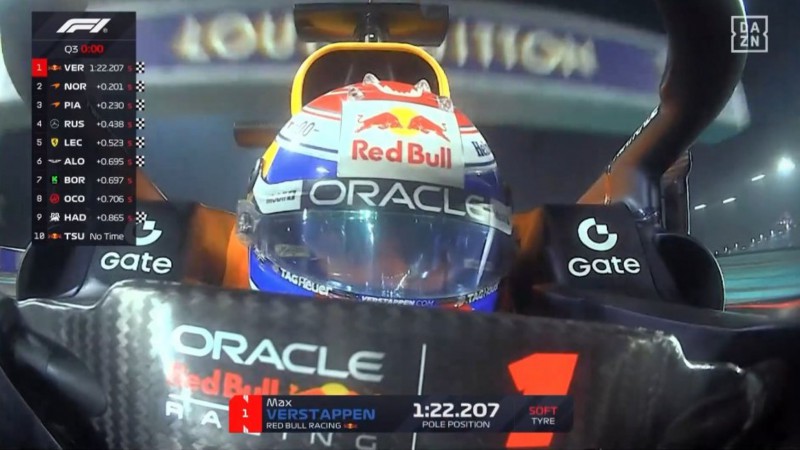 Se define el campeonato de F1: Max Verstappen largará primero en Abu Dabi