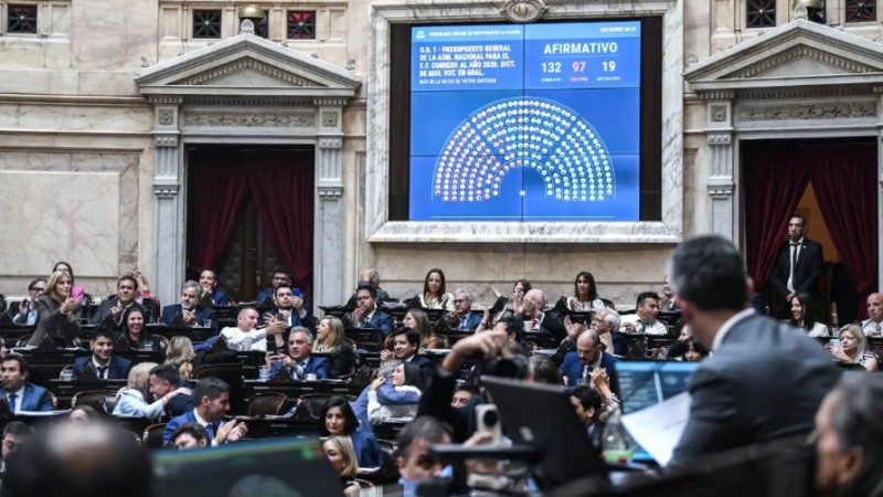 Diputados aprobó el Presupuesto 2026, pero rechazó el capítulo que derogaba leyes de discapacidad y financiamiento universitario
