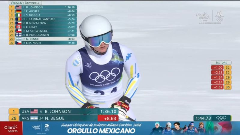 La delegación argentina debutó en los Juegos Olímpicos de Invierno