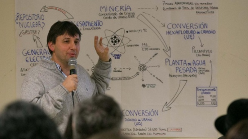 Pablo Lada alertó sobre presiones para avanzar con la megaminería: "Quieren voltear la Ley 5001"