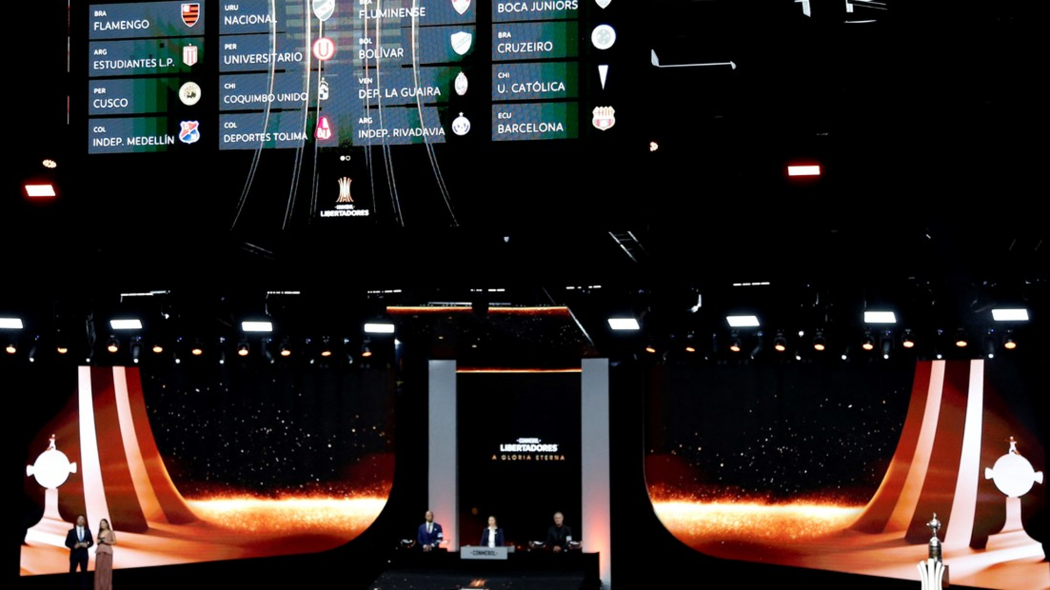 Copa Libertadores 2026: así quedaron los grupos de los equipos argentinos