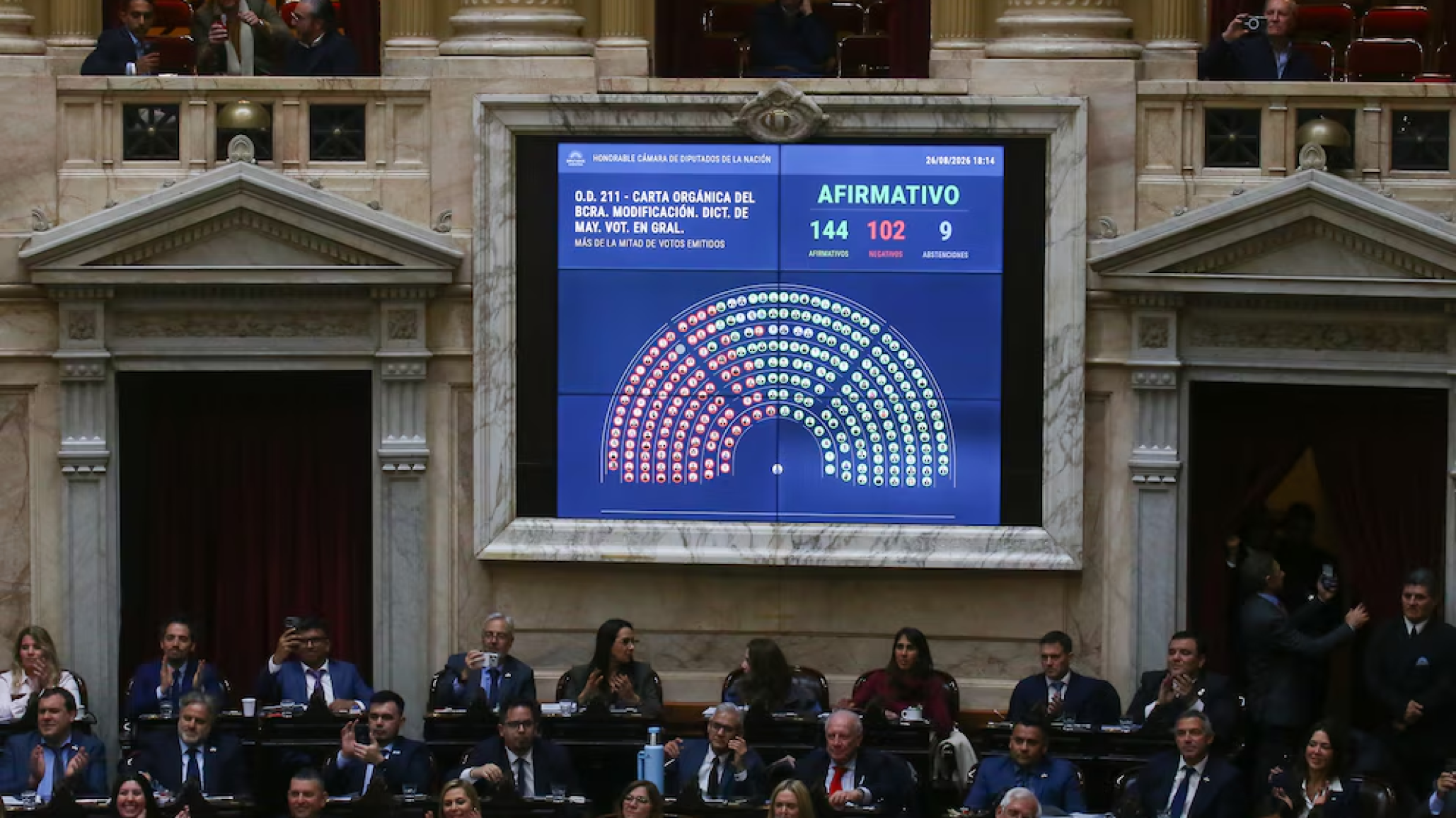 Diputados dio media sanción a la reforma del Banco Central que prohíbe emitir dinero para financiar al Tesoro