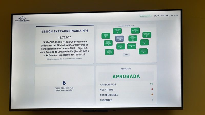 Así se votó la emergencia económica y la obra del Camino de Circunvalación en Comodoro