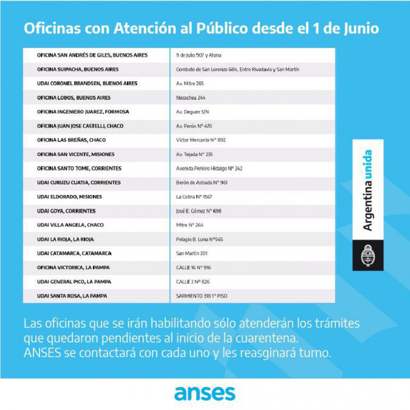 ANSES: El lunes volverán a abrir algunas sucursales