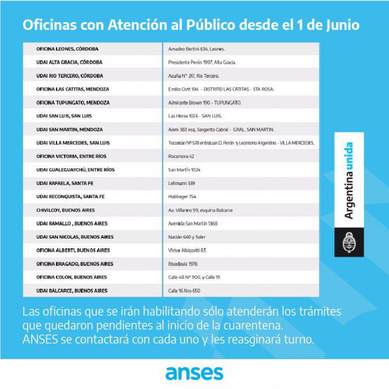 ANSES: El lunes volverán a abrir algunas sucursales