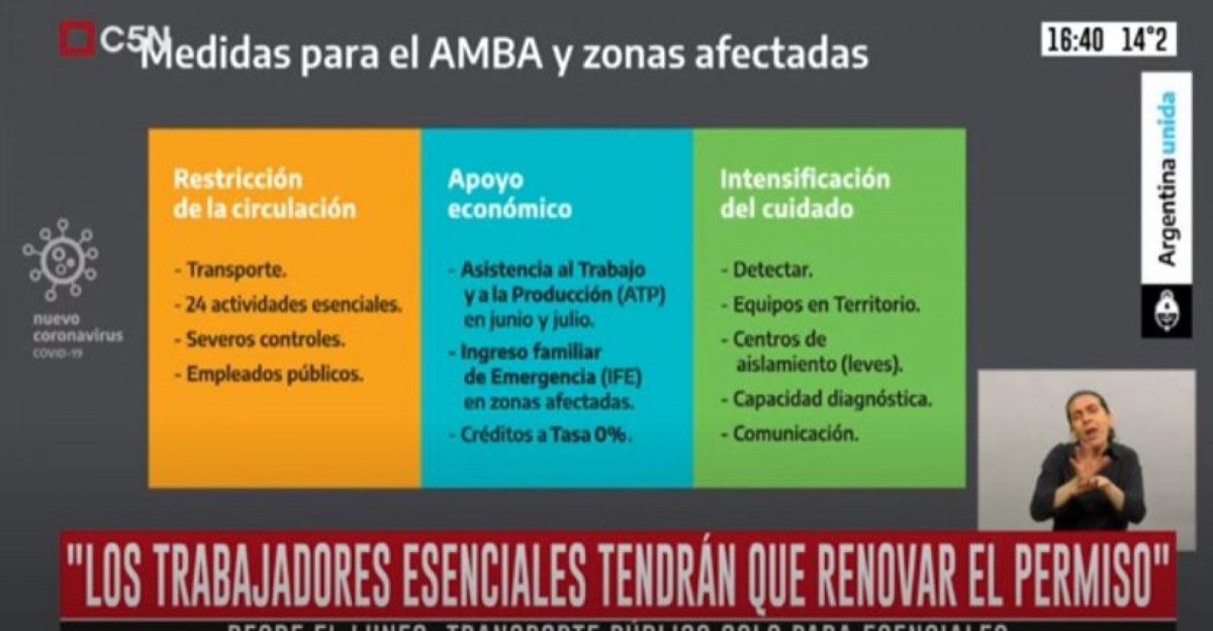 Alberto Fernández anuncia medidas en el AMBA: “Tenemos que hacer algo para parar el ritmo del contagio”