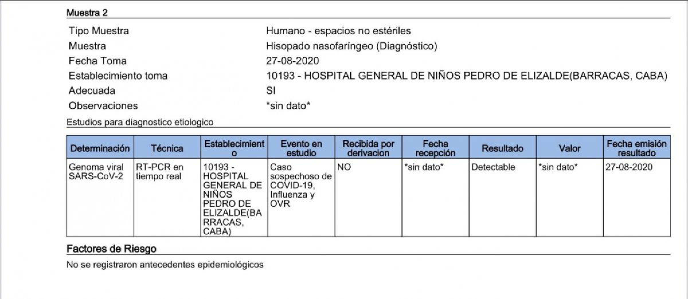 Esmeralda Mitre tiene Coronavirus, Jorge Rial mostró el resultado positivo