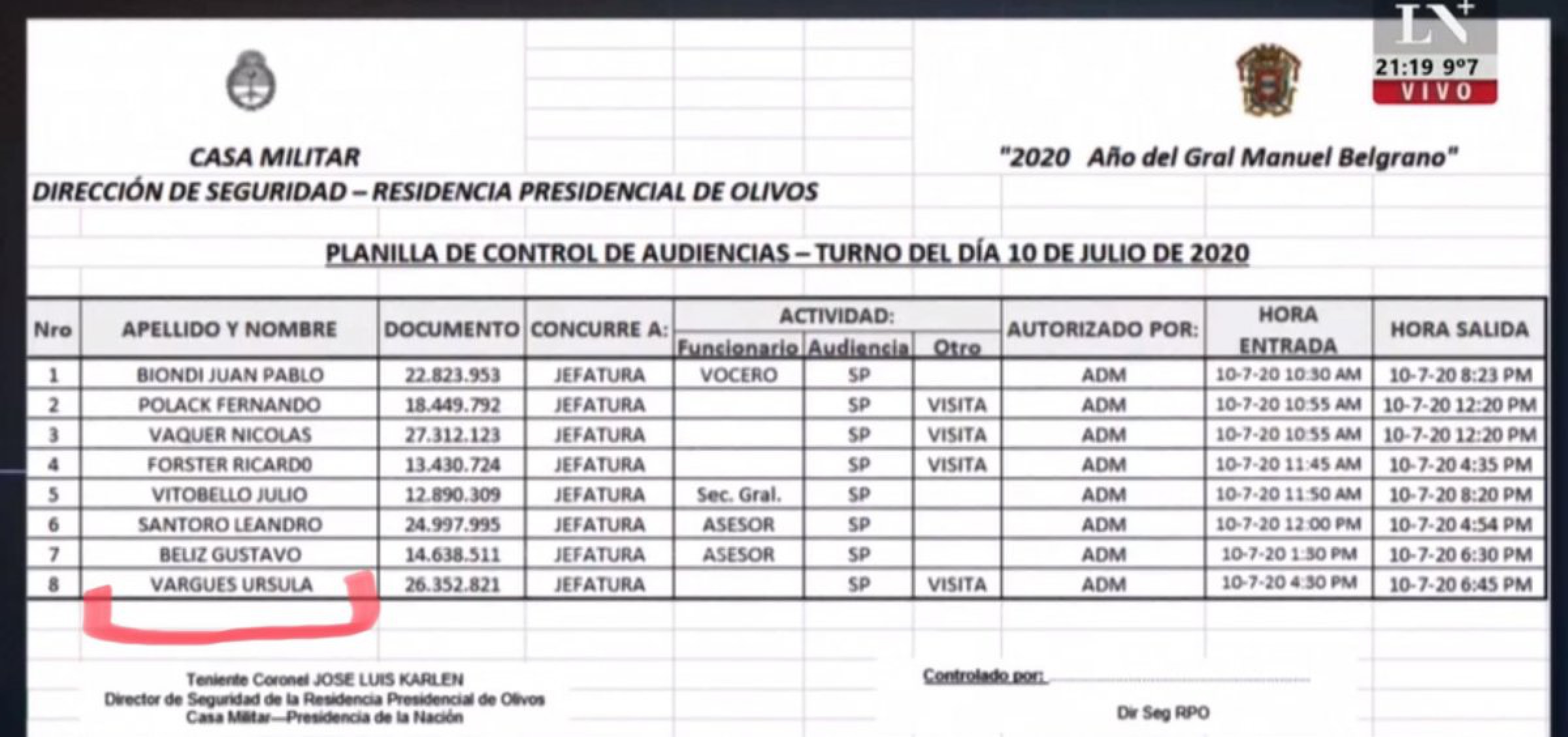 Uno de los nombres de las visitas a Olivos generó polémica